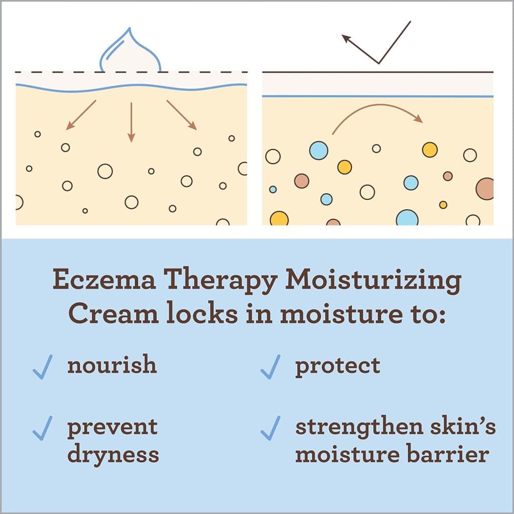 Aveeno Baby Eczema Therapy Nighttime Moisturizing Body Balm, Nourishing Skin Protectant Soothes  Relieves Dry, Itchy Skin from Eczema, Hypoallergenic, Fragrance-  Steroid-Free, 11 oz
