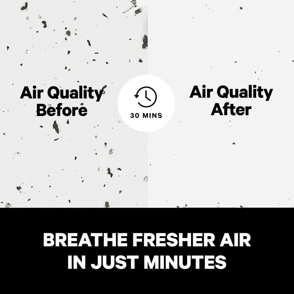 PuroAir HEPA 14 Air Purifiers for Home - Covers 1,115 Sq Ft - Air Purifier For Large Rooms - Filters Up To 99.99% of Pet Dander, Smoke, Allergens, Dust, Odors, Mold (2 PACK)