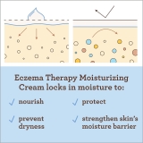 Aveeno Baby Nighttime Moisturizing Body Balm Review